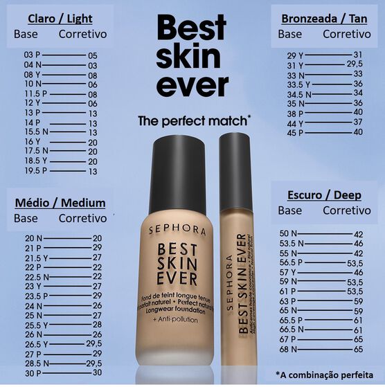 SEPHORA    CNCLR 21 B    CONC 5ML